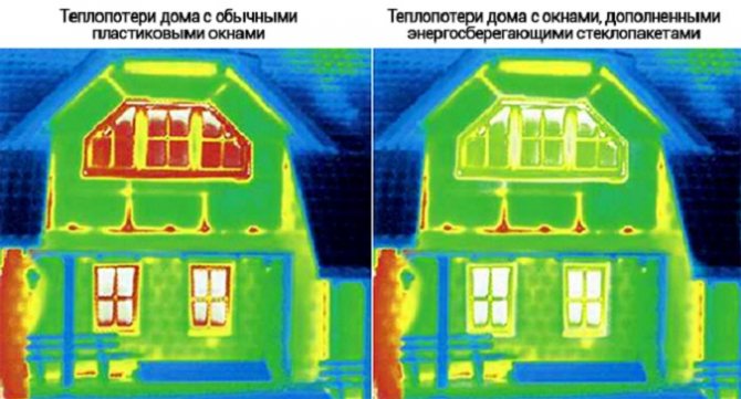 энергоэффективность окон