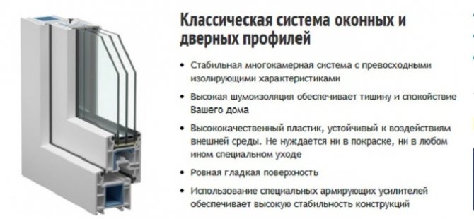 преимущества стандартных пластиковых окон