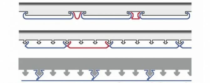 Реечный потолок своими руками: технология, нюансы и монтаж практичных панелей